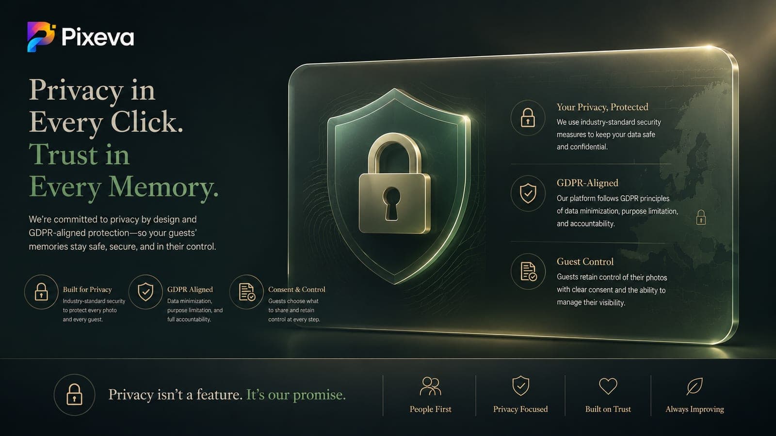 GDPR for Event Photos: Consent, Face Recognition and Retention